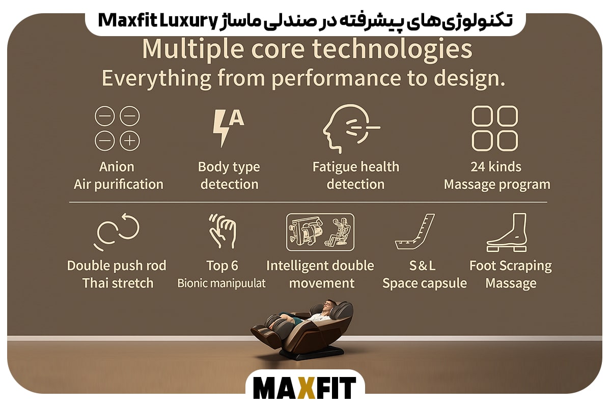 تکنولوژی‌های پیشرفته در صندلی ماساژ Maxfit Luxury