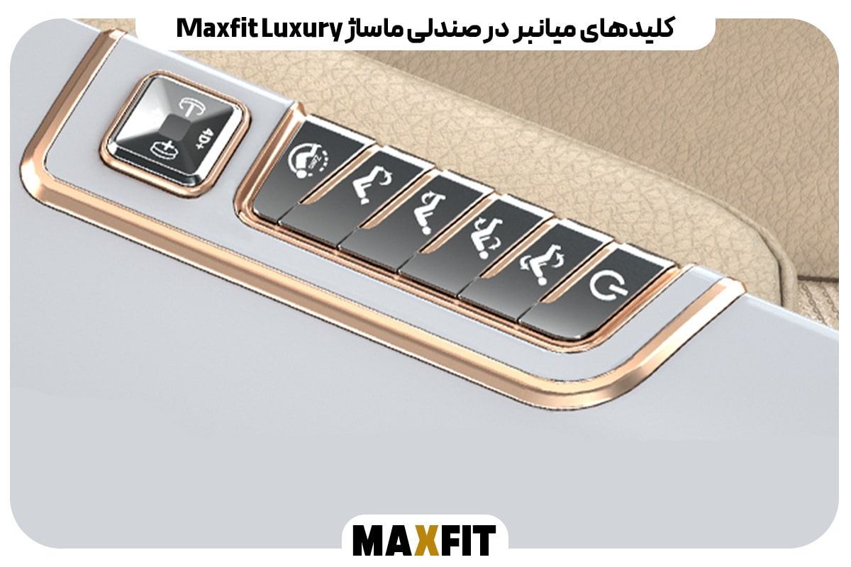 کلیدهای میانبر لمسی