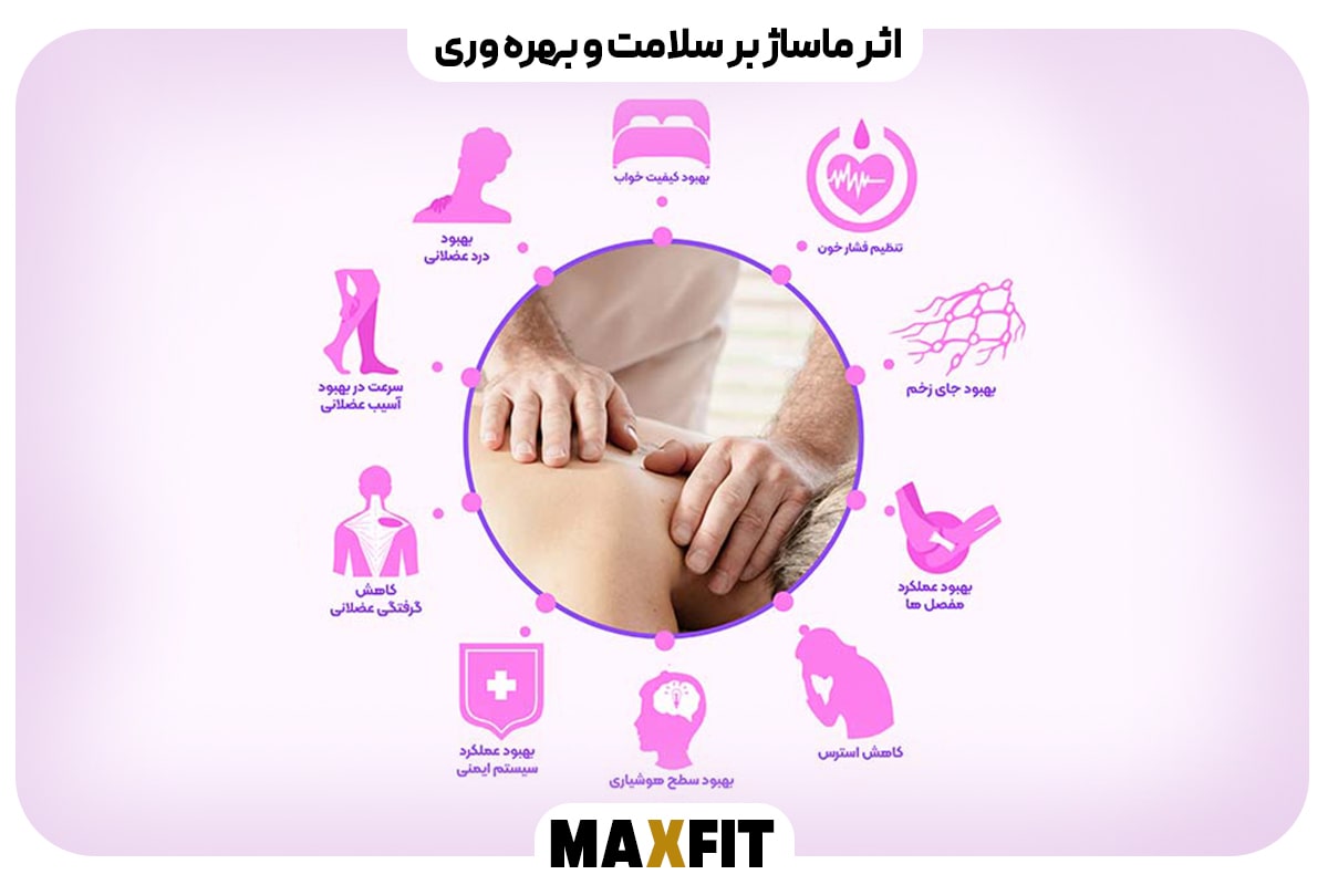 اثر ماساژ بر سلامت و بهره وری