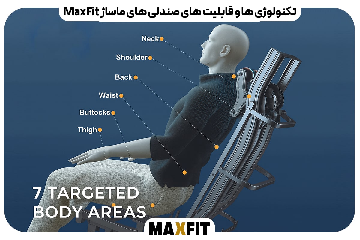 تکنولوژی‌ ها و قابلیت‌ های صندلی‌ های ماساژ MaxFit