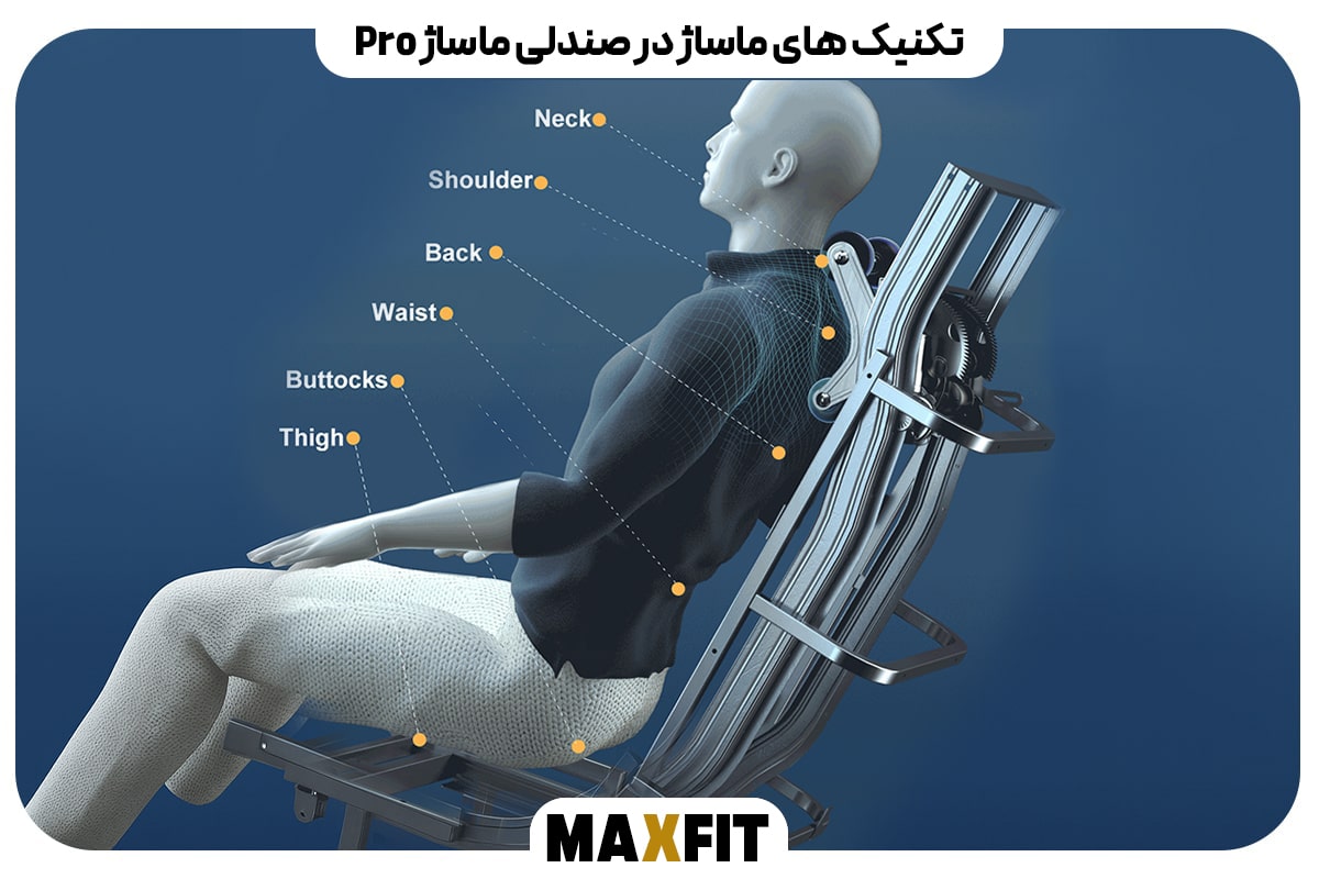 تکنیک‌ های ماساژ در صندلی ماساژ Pro