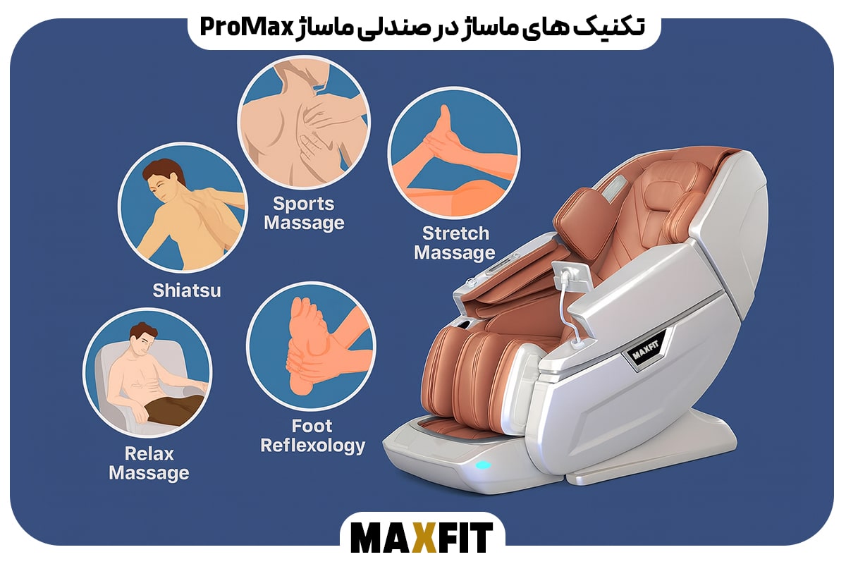تکنیک های ماساژ در صندلی ماساژ ProMax