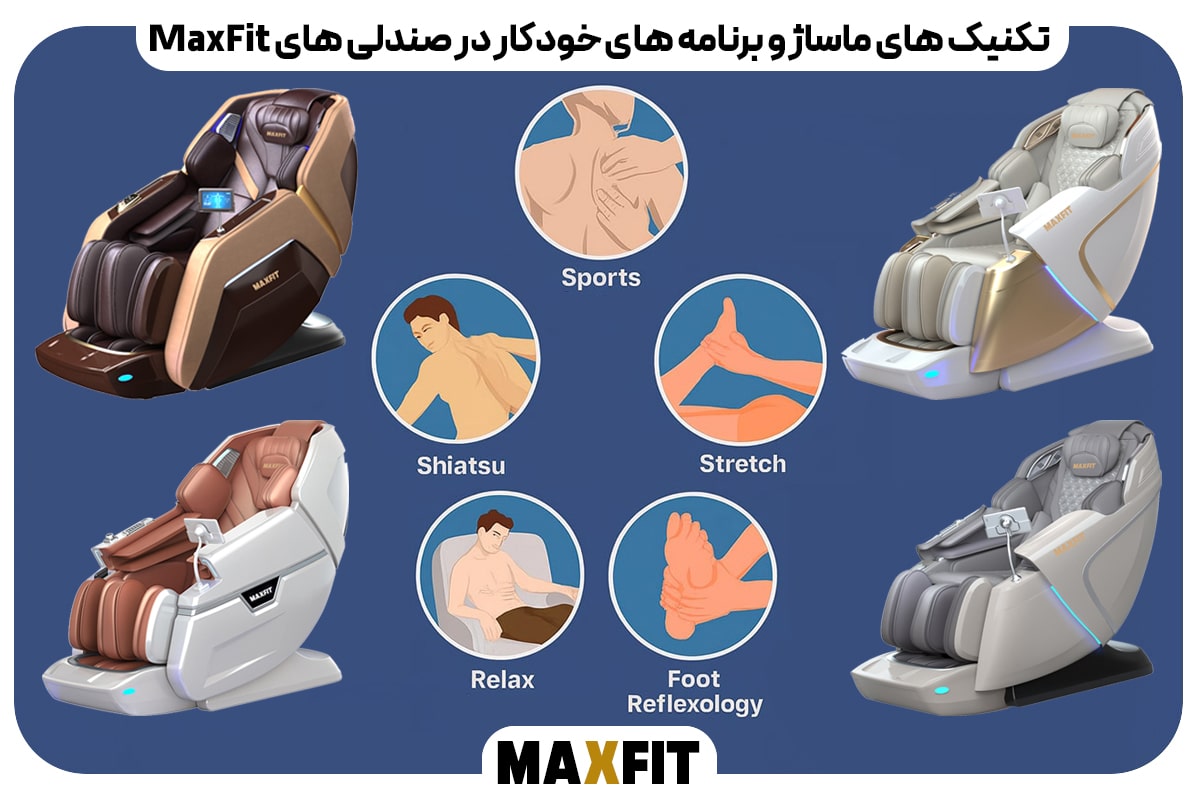 تکنیک‌ های ماساژ و برنامه‌ های خودکار در صندلی‌ های MaxFit