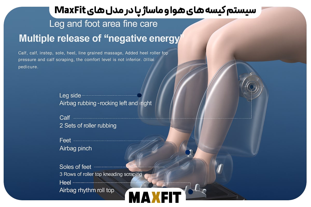 سیستم کیسه‌ های هوا و ماساژ پا در مدل‌ های MaxFit