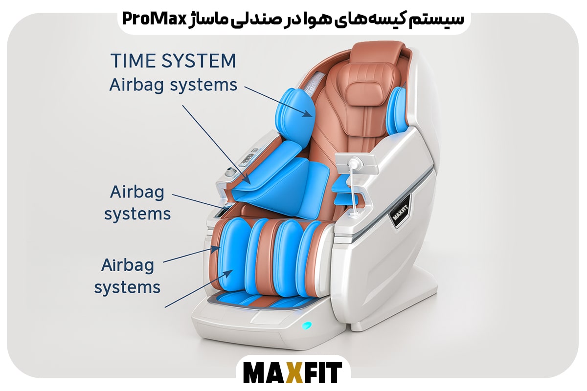 سیستم کیسههای هوا در صندلی ماساژ ProMax