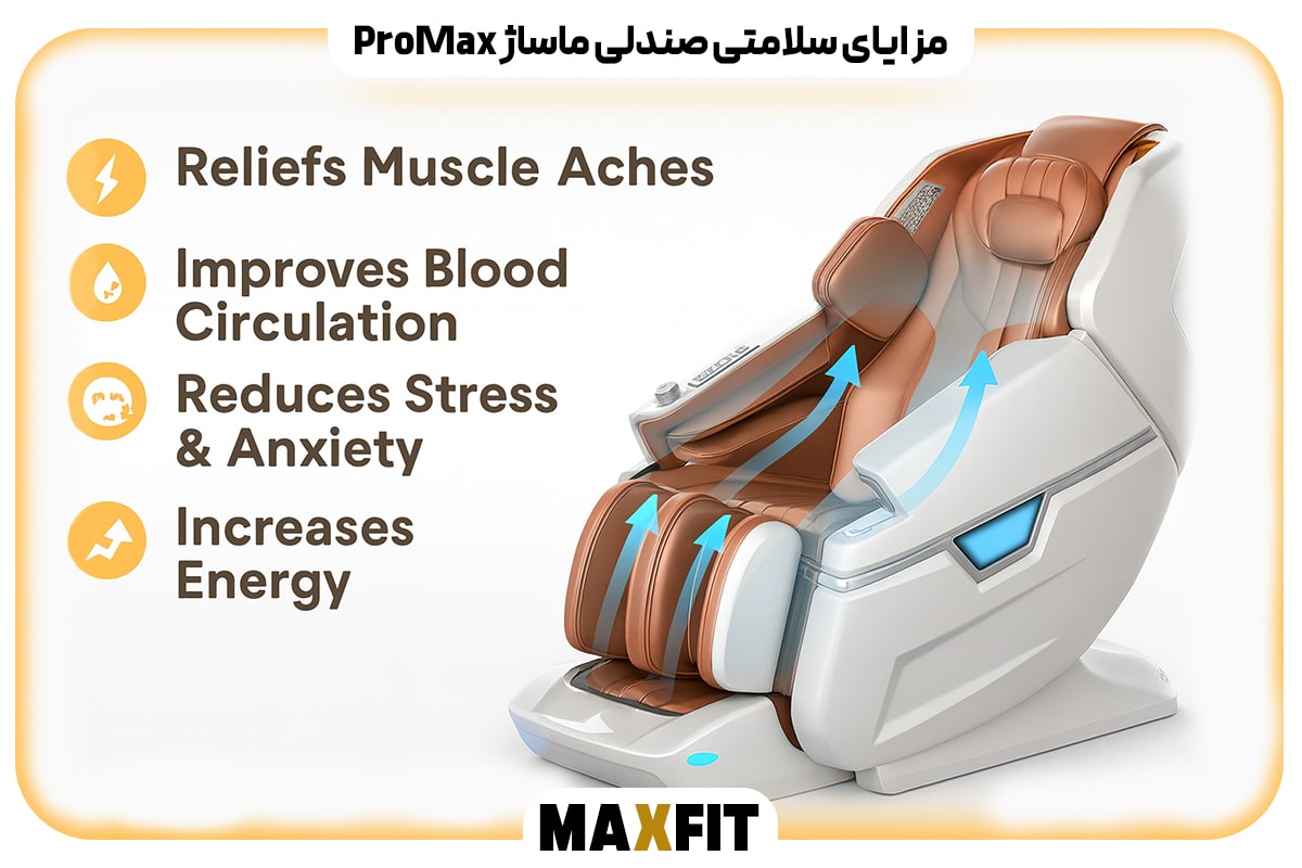 مزایای سلامتی صندلی ماساژ ProMax