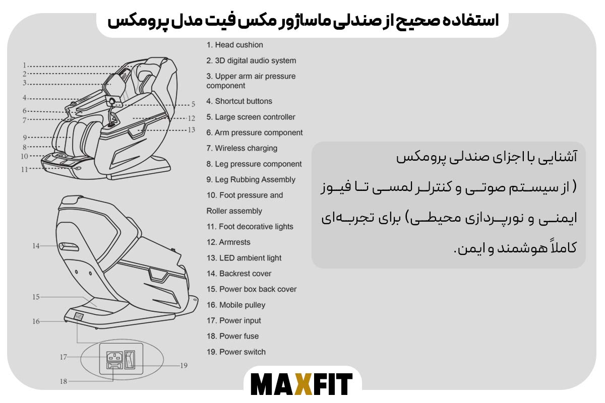 طراحی و ساختار کلی