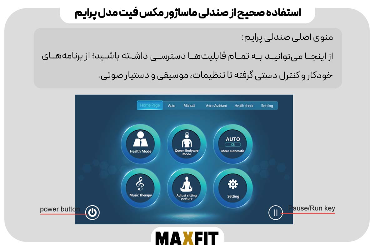 آشنایی با کنترل و منوی اصلی