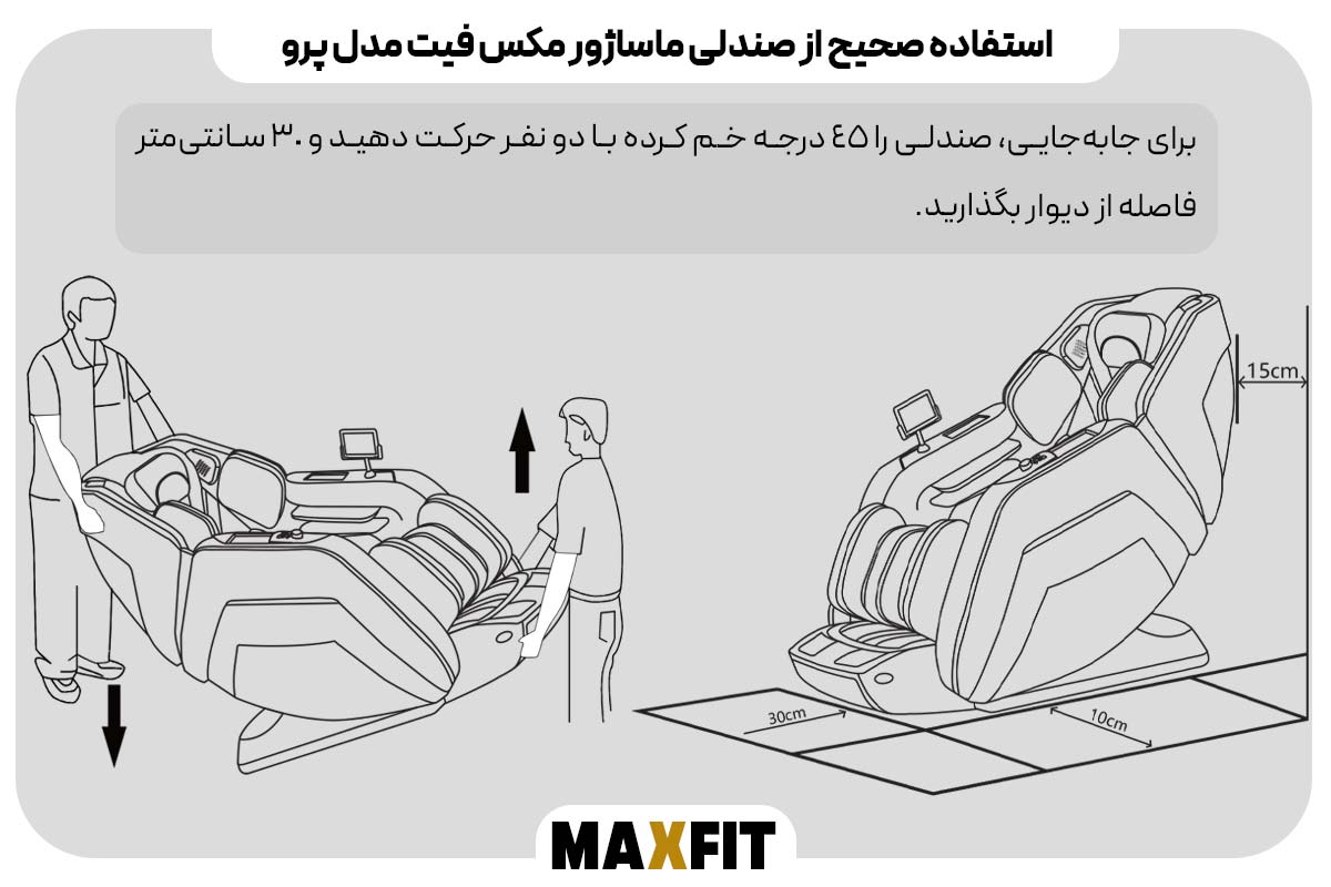 آماده‌سازی نصب