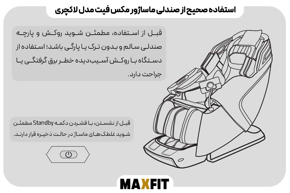 آماده‌سازی و نصب اولیه - بررسی پوشش و ایمنی نهایی قبل از استفاده