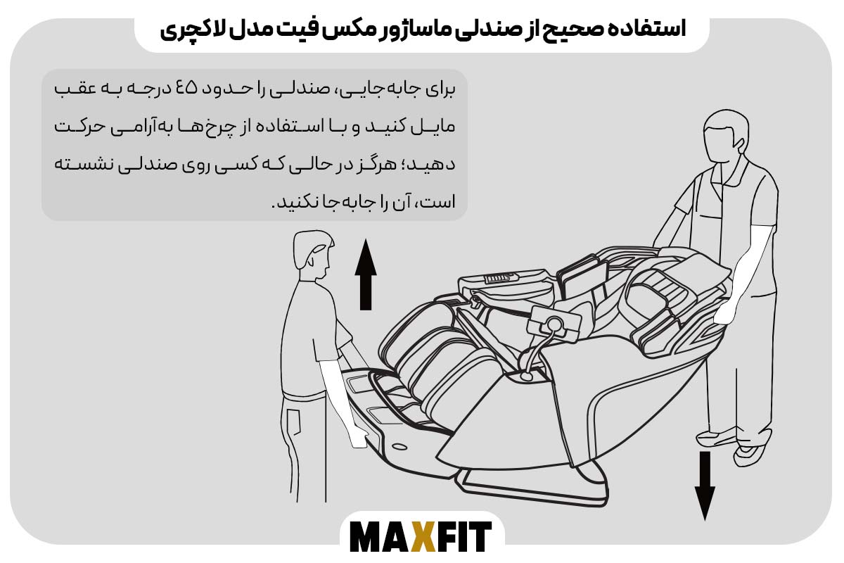 آماده‌سازی و نصب اولیه صندلی ماساژور-نحوه جابه‌جایی و قرارگیری صندلی