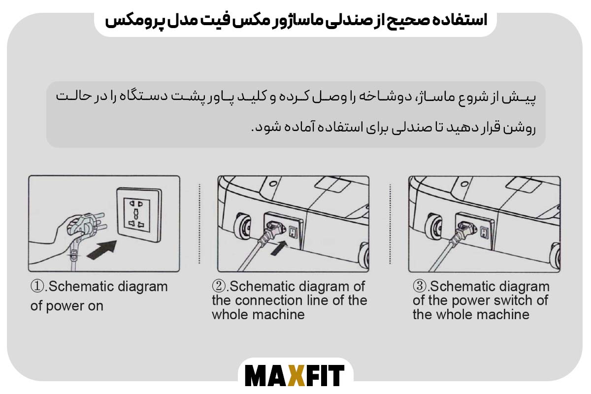 اتصال برق و روشن‌سازی اولیه