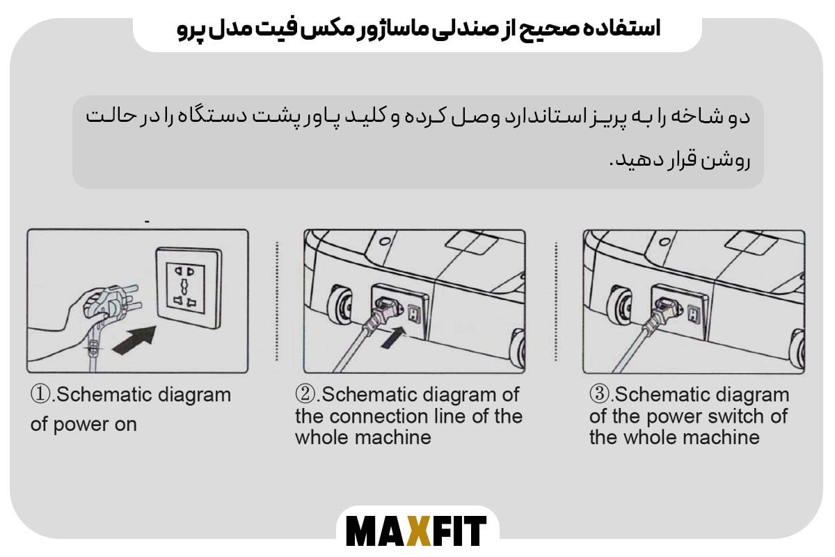 اتصال برق و روشن‌کردن دستگاه