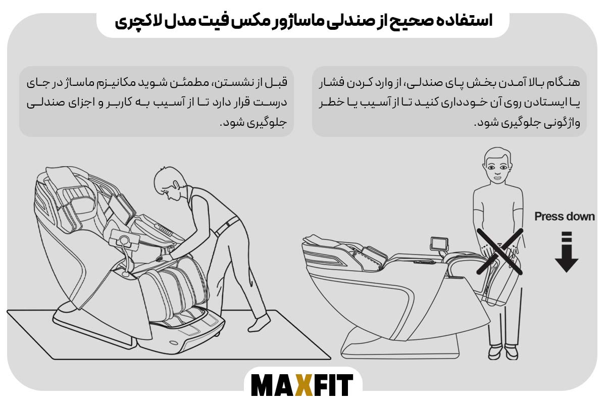 اهمیت رعایت نکات ایمنی
