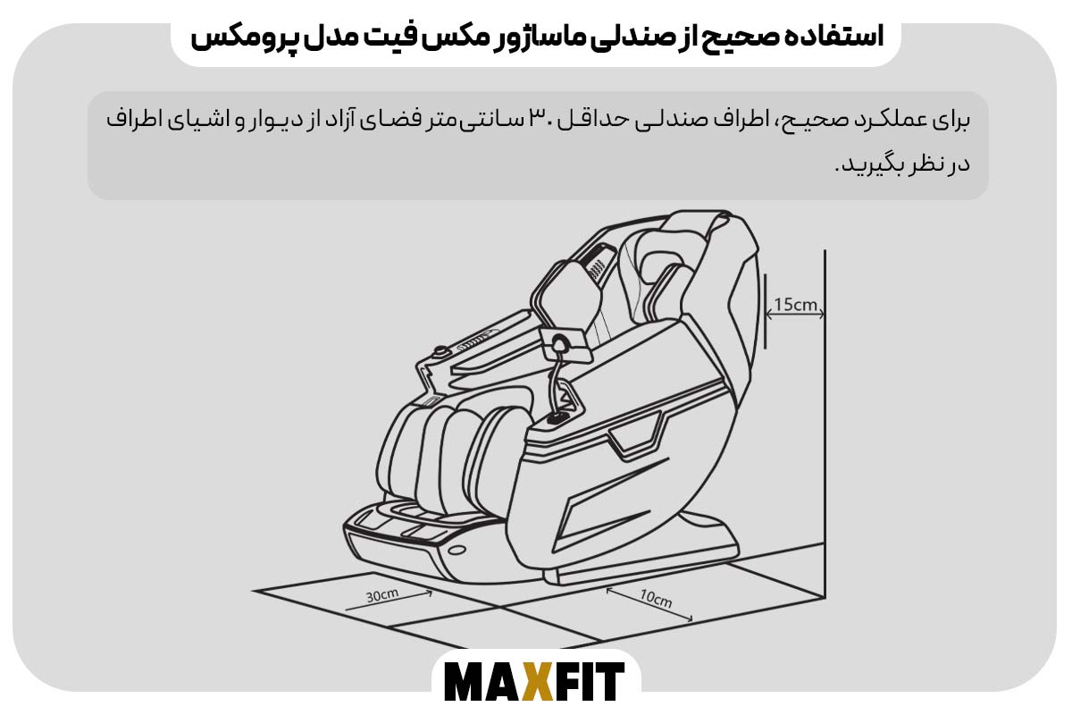محل مناسب برای قرارگیری صندلی