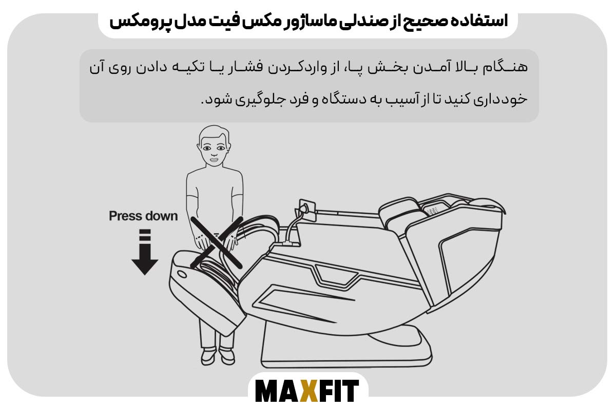 باز کردن بسته‌بندی و آماده‌سازی نصب