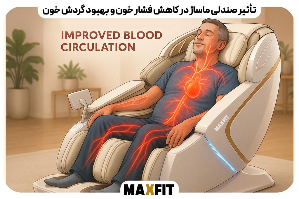 تأثیر صندلی ماساژ در کاهش فشار خون و بهبود گردش خون