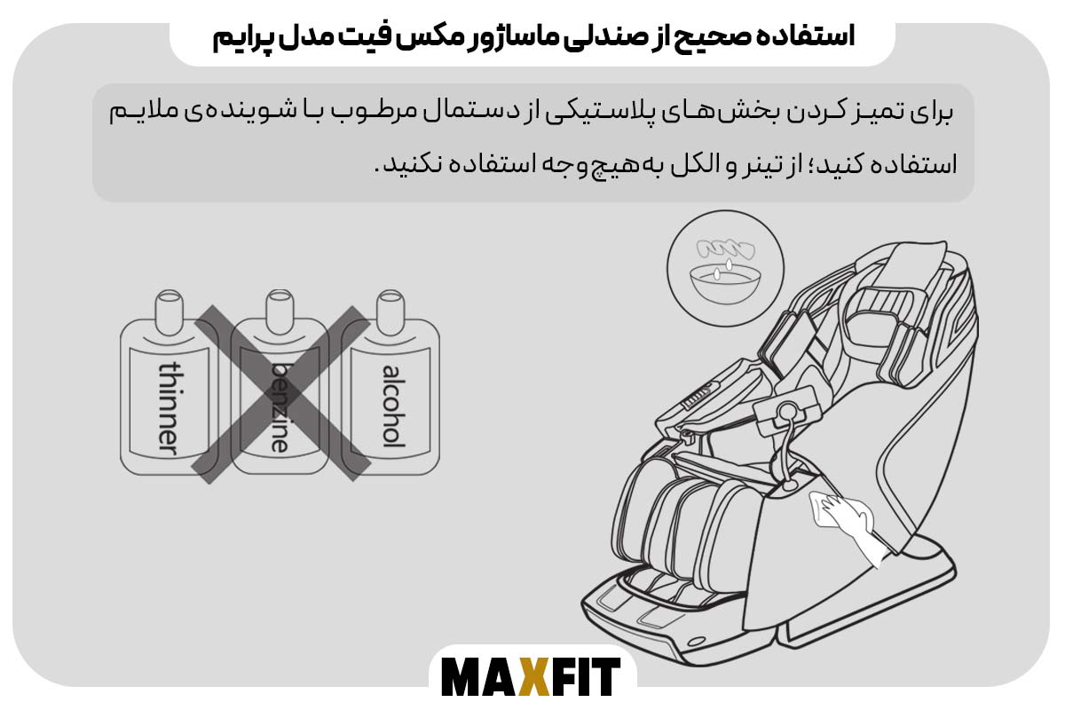 تمیزکاری بخش‌های پلاستیکی