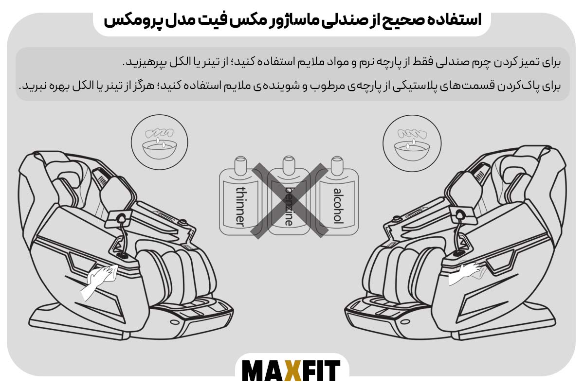 تمیزکاری و مراقبت ظاهری