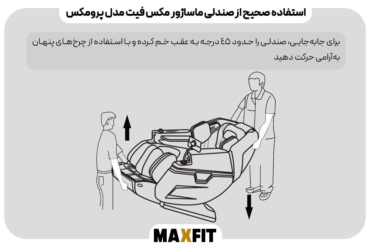 جابه‌جایی و انتقال دستگاه