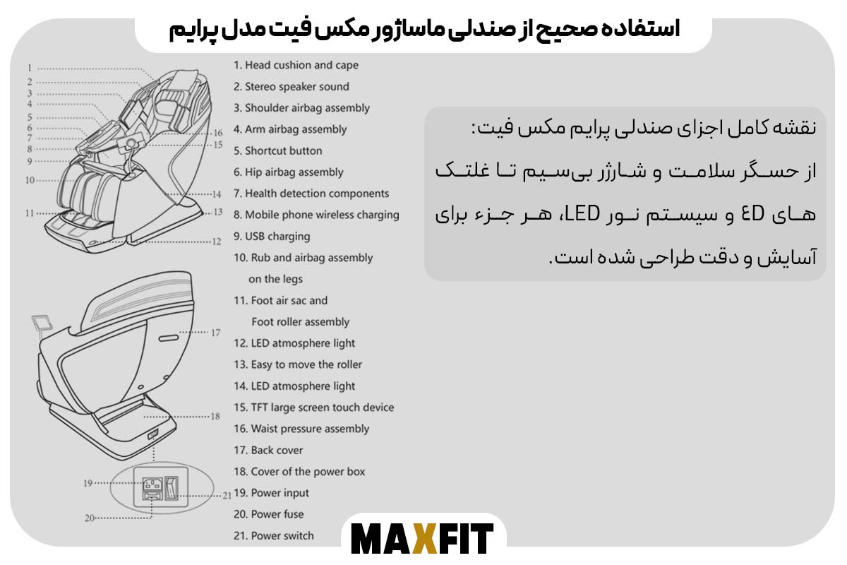 جدول قطعات داخلی صندلی پرایم مکس فیت