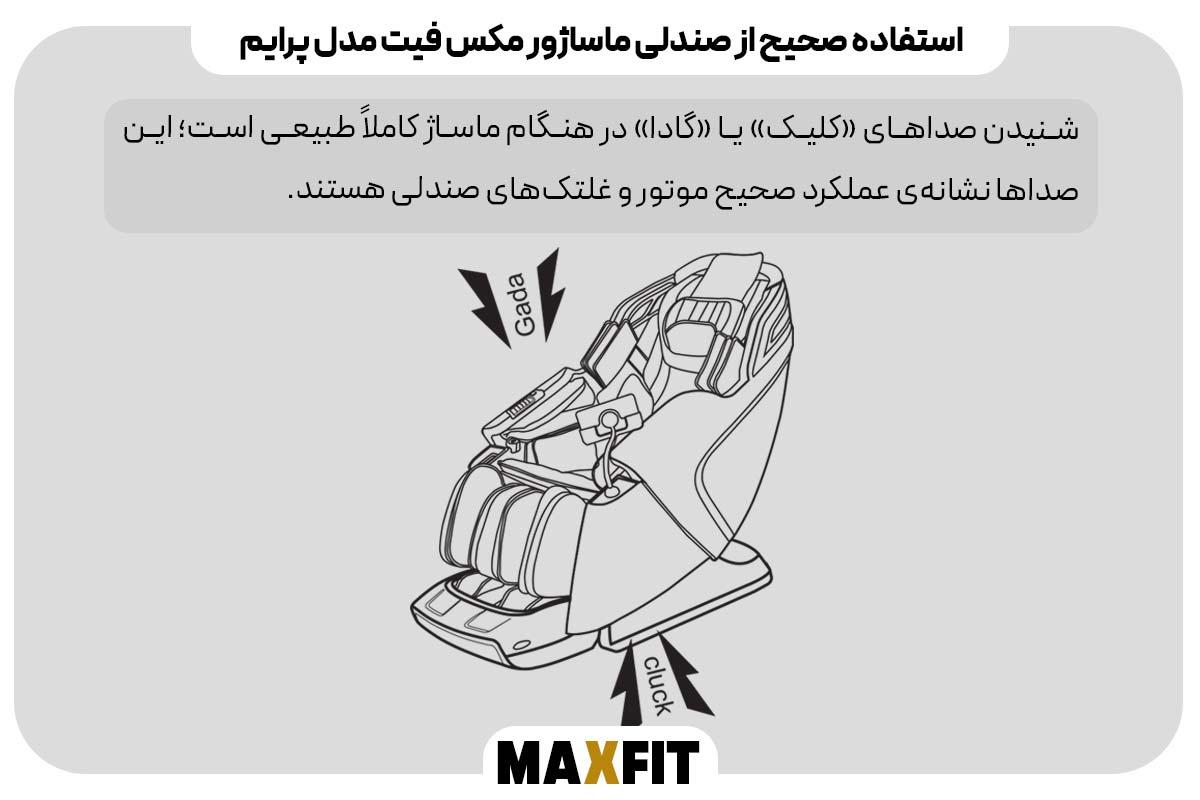 خطاهای رایج و نحوه رفع آن‌ها