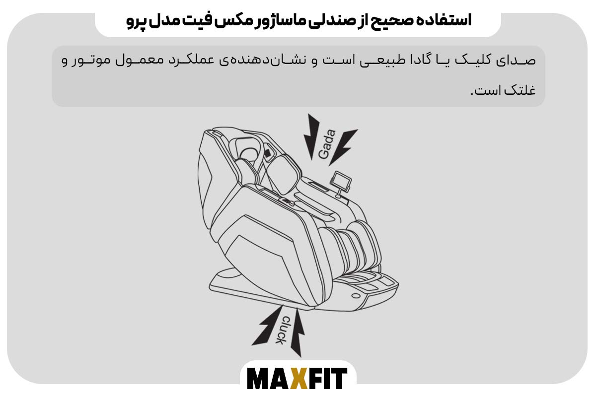 رفع خطا