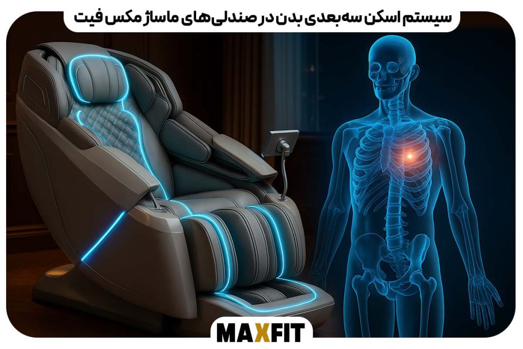 سیستم اسکن سه‌بعدی بدن در صندلی‌های ماساژ: دقت، هوش و کارایی | فناوری هوشمند Maxfit
