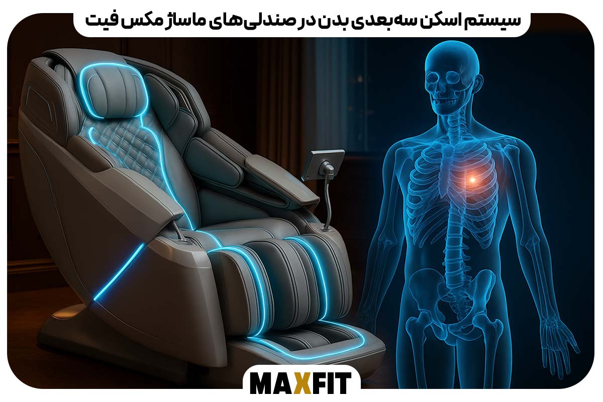سیستم اسکن سه‌بعدی بدن در صندلی‌های ماساژ: دقت، هوش و کارایی | فناوری هوشمند Maxfit
