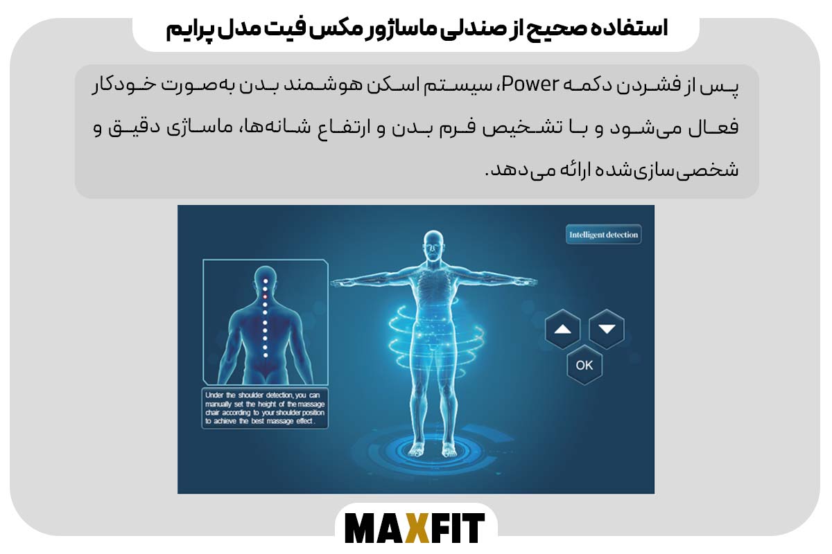 فعال‌سازی اولیه و ورود به منوی اصلی