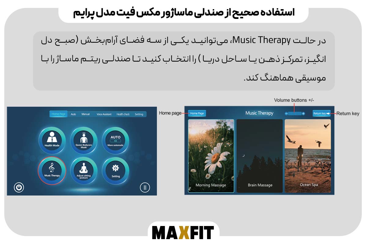 ماساژ همراه با موسیقی