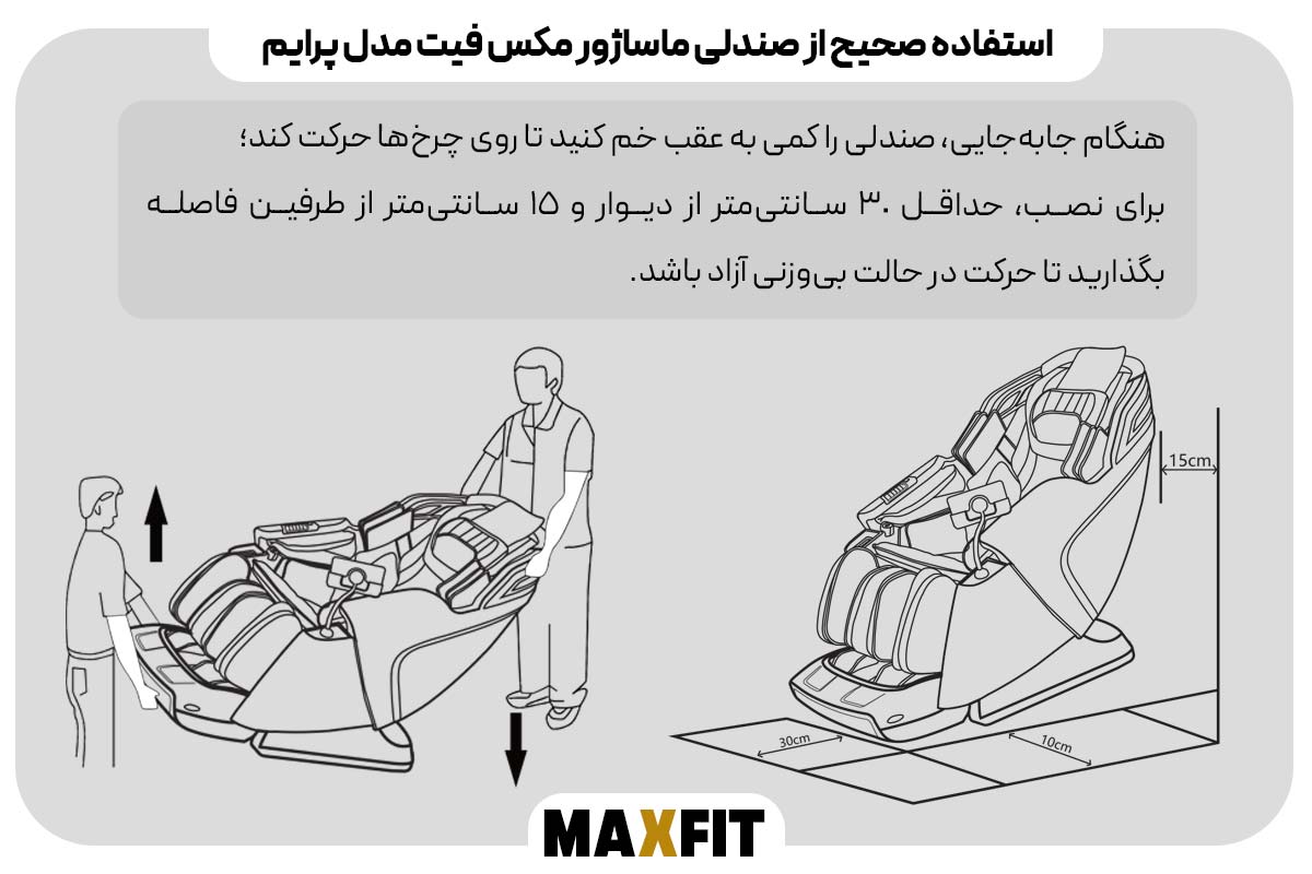 محل مناسب برای نصب