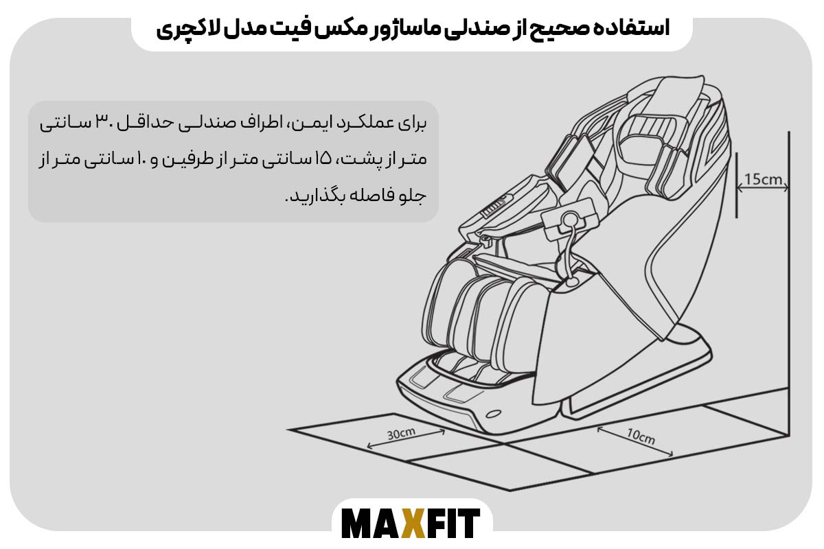 محیط نصب مناسب -رعایت فاصله از دیوار و اطراف صندلی