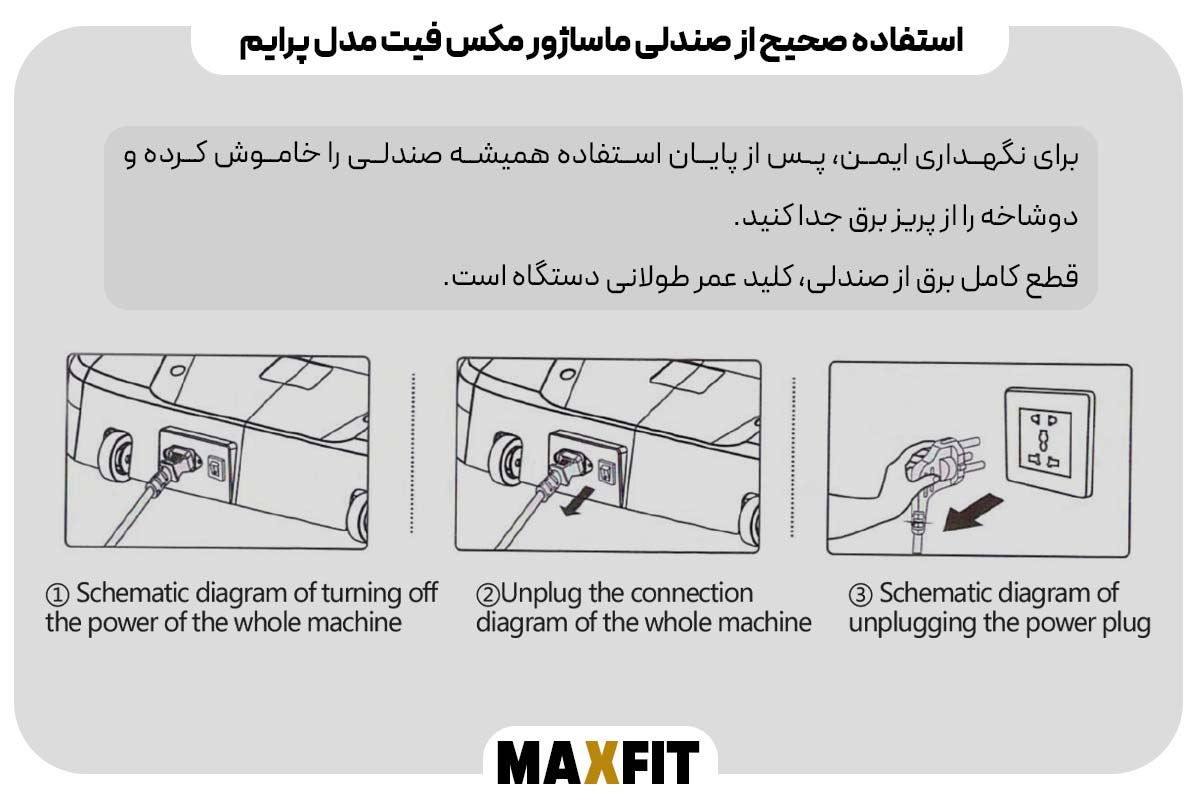 مراقبت‌های طولانی‌مدت
