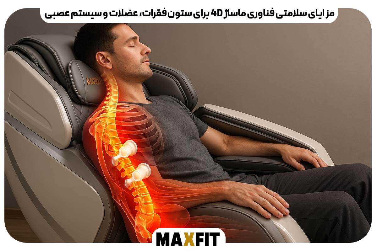 مزایای سلامتی فناوری ماساژ 4D برای ستون فقرات، عضلات و سیستم عصبی