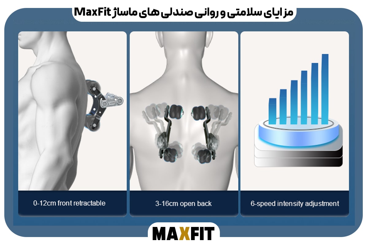 مزایای سلامتی و روانی صندلی‌ های ماساژ MaxFit