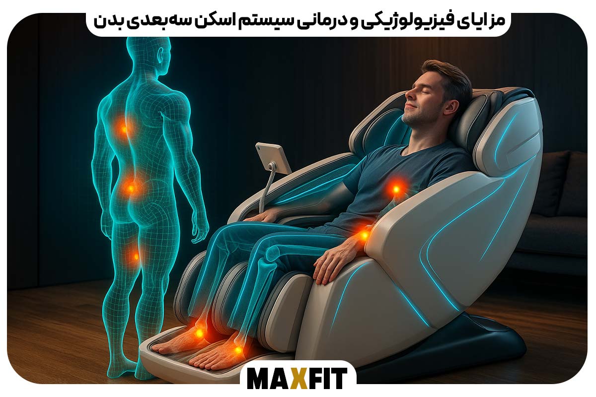 مزایای فیزیولوژیکی و درمانی سیستم اسکن سه‌بعدی بدن