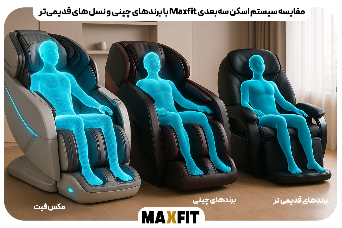 مقایسه سیستم اسکن سه‌بعدی Maxfit با برندهای چینی و نسل‌ های قدیمی‌تر