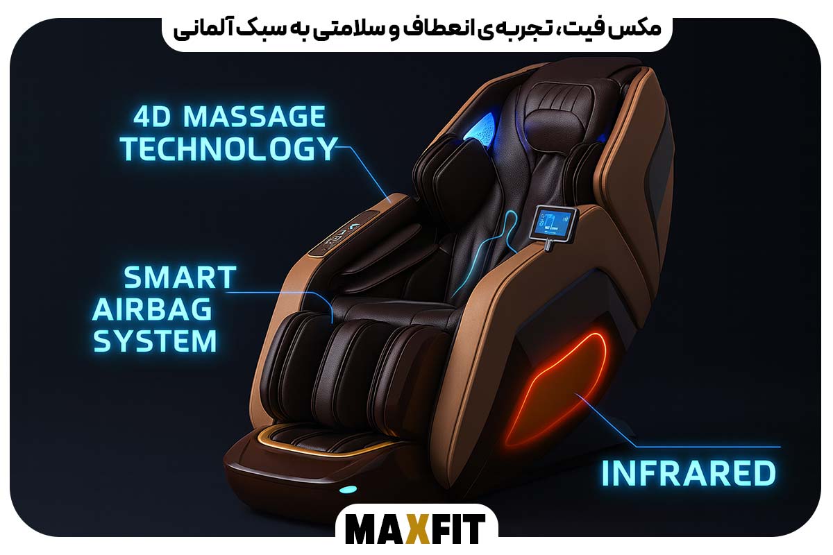 مکس فیت، تجربه‌ی انعطاف و سلامتی به سبک آلمانی