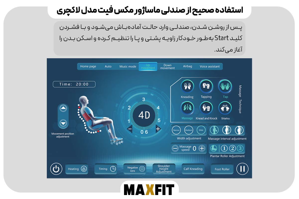 نحوه راه‌اندازی و شروع ماساژ - کنترل عملکرد ماساژ