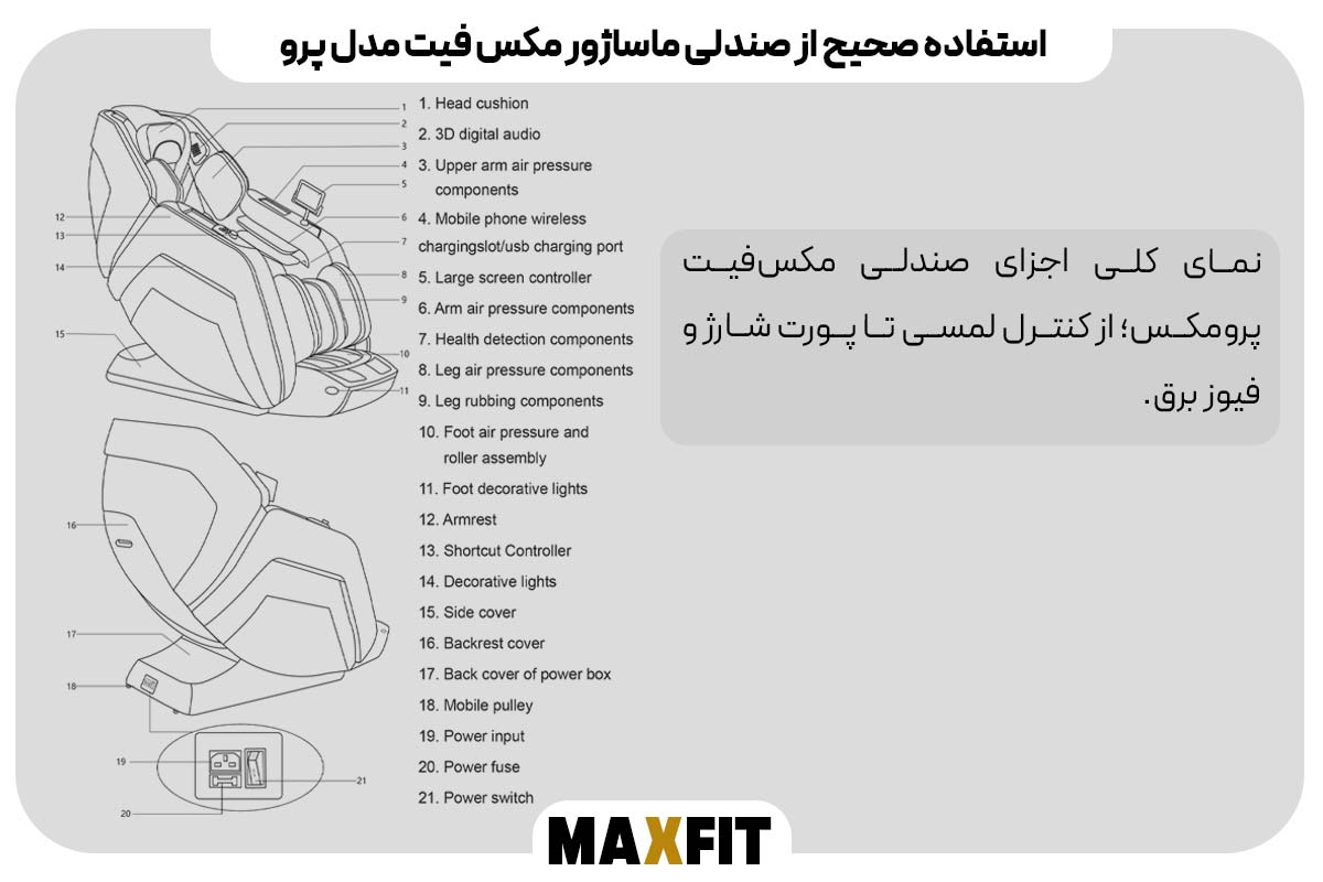 نصب و راه‌اندازی اتصال برق