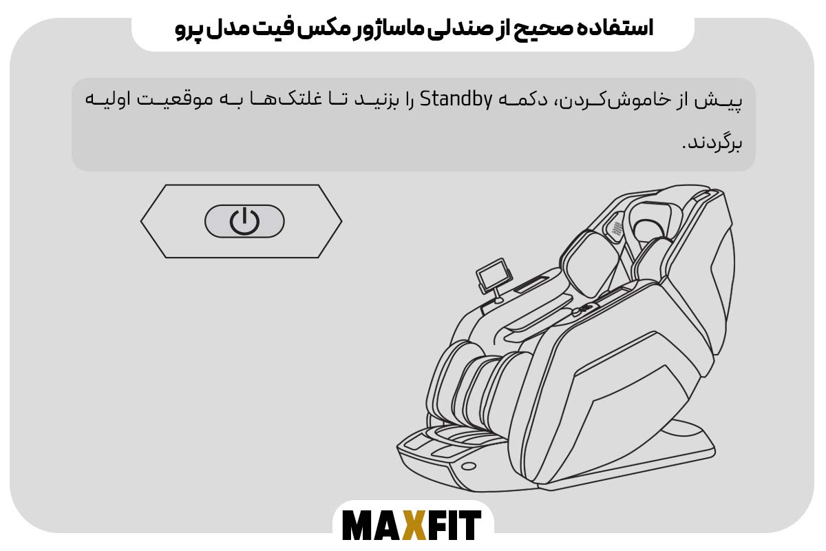 نصب و راه‌اندازی اتصال برق