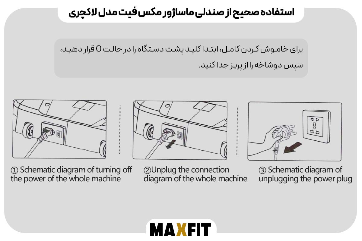 نکات مهم حین استفاده - نحوه توقف فوری و خاموش کردن دستگاه