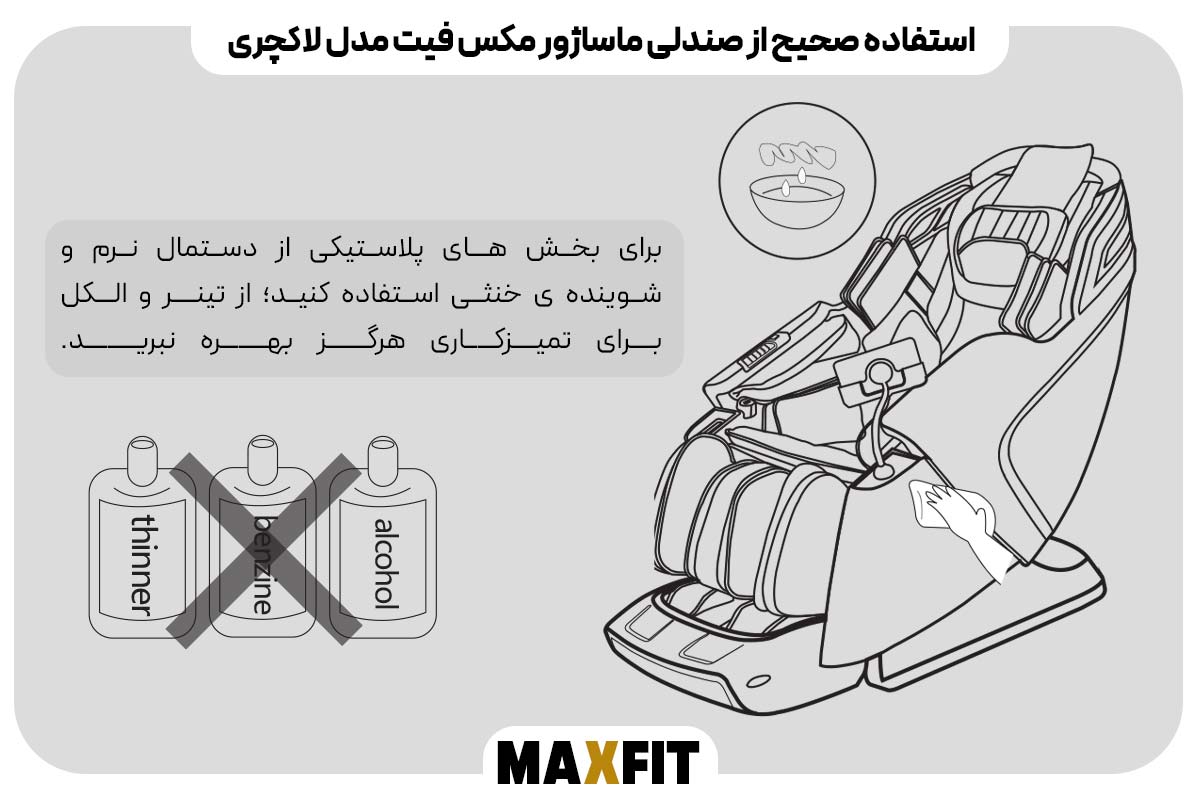 تمیزکردن بخش‌های پلاستیکی و کنترلی