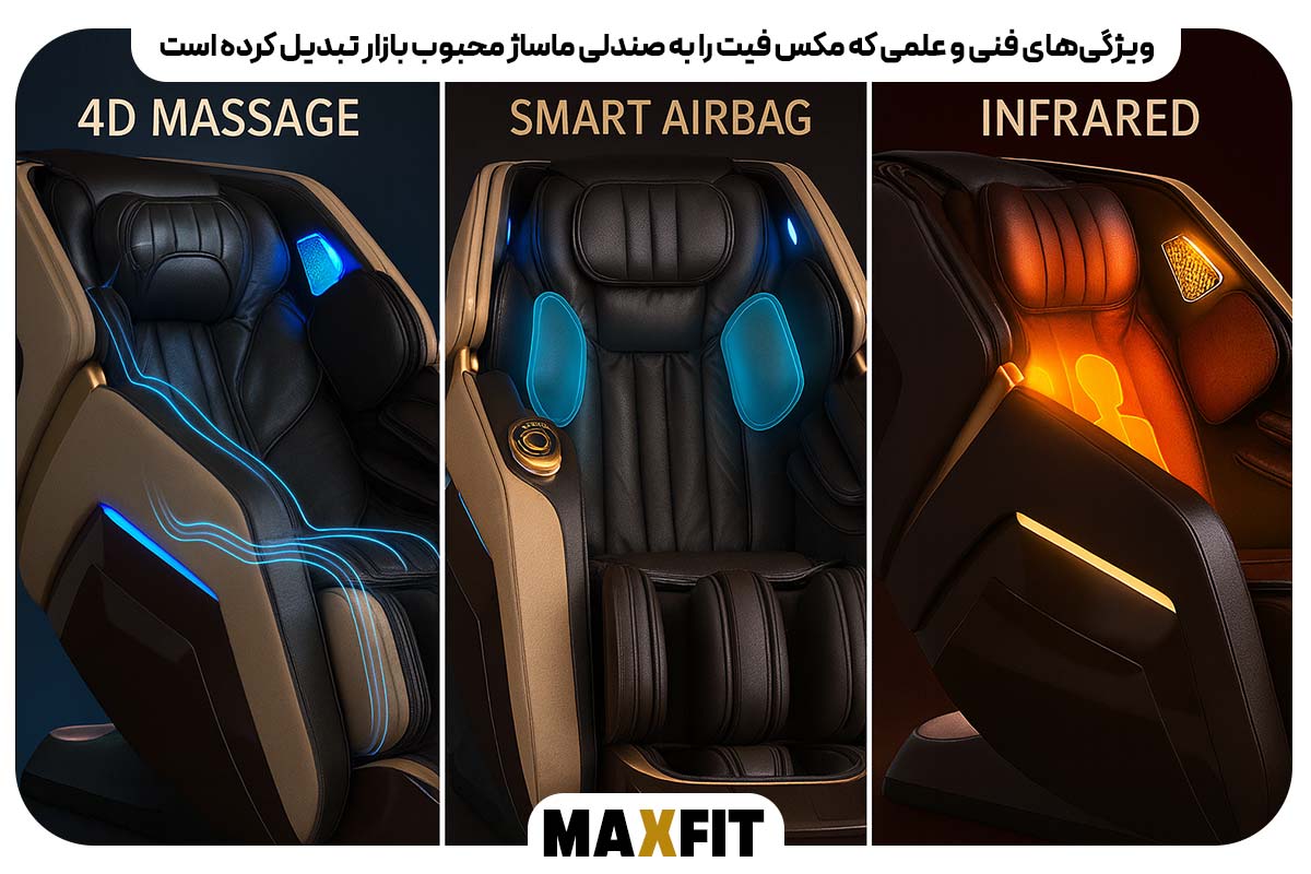 ویژگی‌های فنی و علمی که مکس فیت را به صندلی ماساژ محبوب بازار تبدیل کرده است