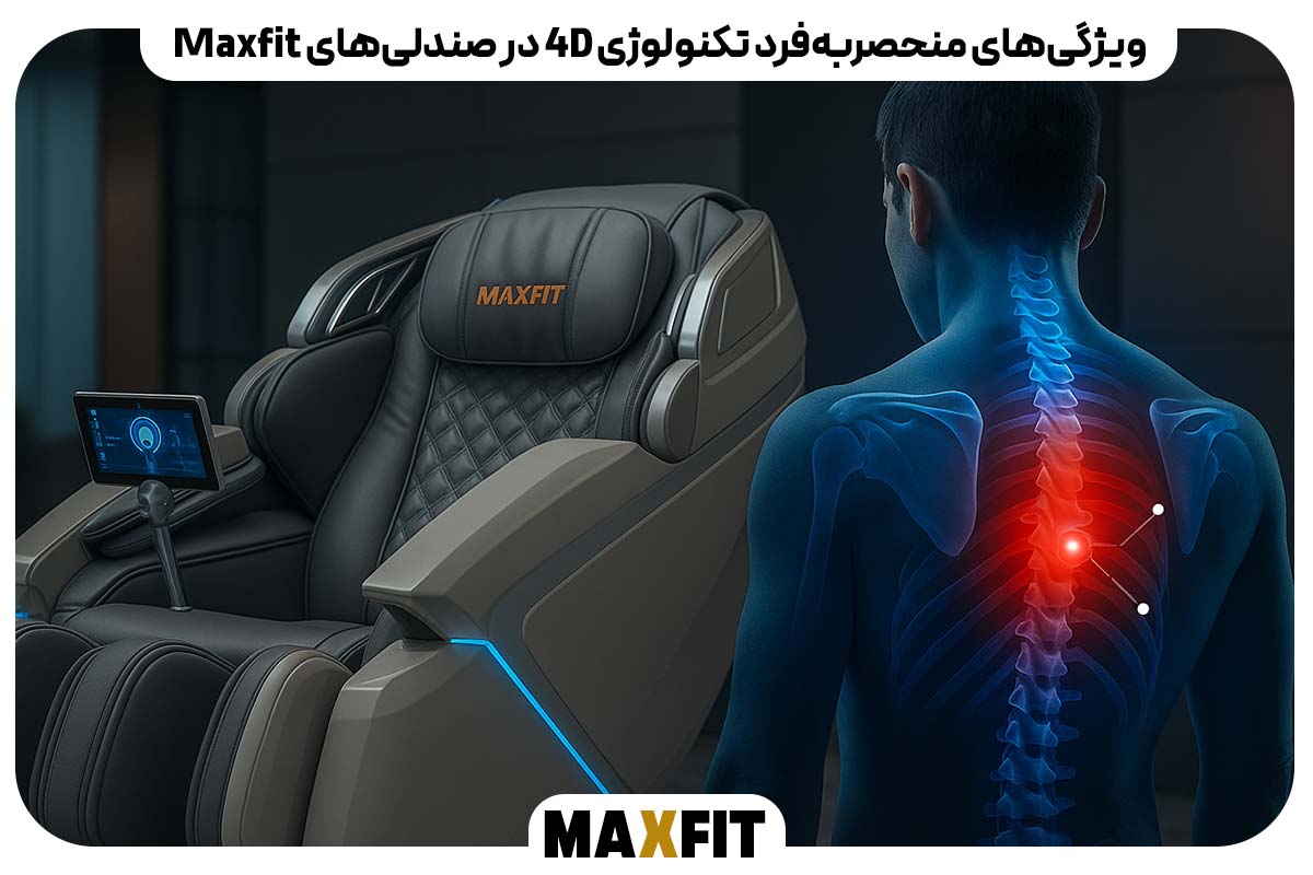 ویژگی‌های منحصربه‌فرد تکنولوژی 4D در صندلی‌های Maxfit