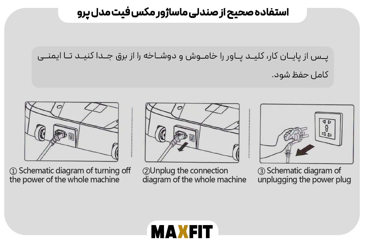 پایان ماساژ