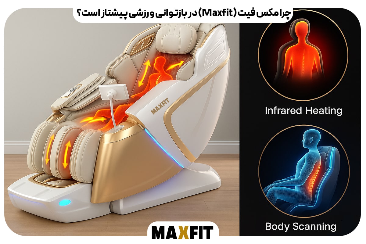 چرا مکس فیت (Maxfit) در بازتوانی ورزشی پیشتاز است؟