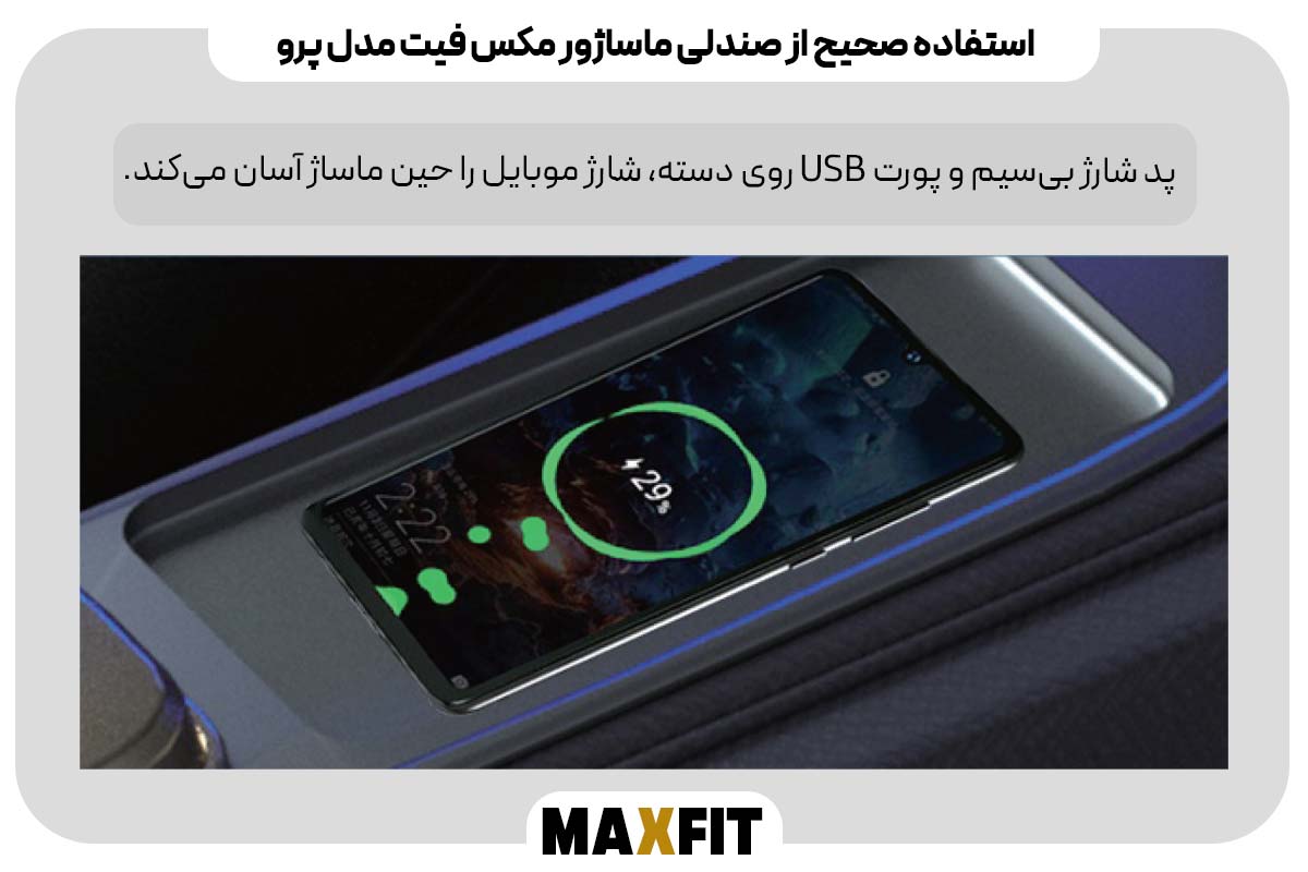 کار با کنترل و منوها