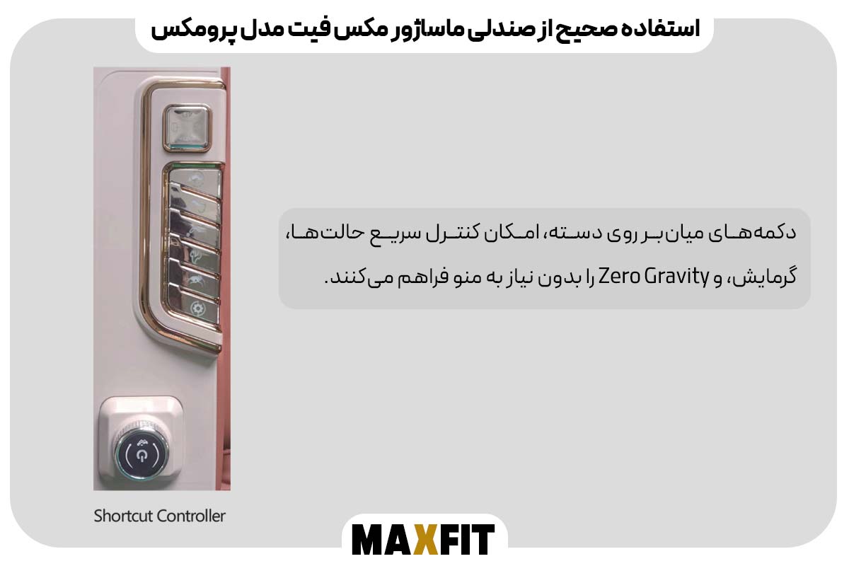کنترل میان‌بر روی دسته